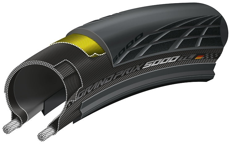 Continental Grand Prix 5000 TL Folding Tyre