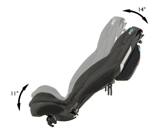 Liegeradsitz-Recumbent-Seat-ErgoMesh-Premium-Falttrick-Folding-Function-2048x1655